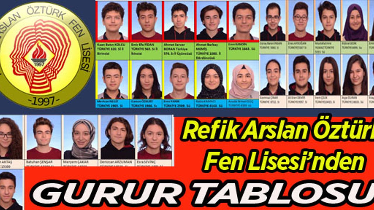 REFİK ARSLAN ÖZTÜRK FEN LİSESİ’NDEN GURUR TABLOSU