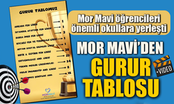 MOR MAVİ’DEN GURUR TABLOSU