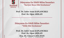 BŞEÜ AKADEMİSYENLERİ DÜNYANIN EN ETKİLİ BİLİM İNSANLARI LİSTESİNDE