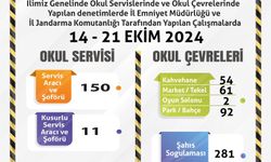 POLİS VE JANDARMA EKİPLERİNCE OKUL SERVİSLERİ İLE ÇEVRELERİ DENETLENDİ