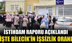 İSTİHDAM RAPORU AÇIKLANDI  İŞTE BİLECİK’İN İŞSİZLİK ORANI