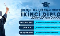 BŞEÜ’DEN ÖĞRENCİLERİNE ÇİFT DİPLOMA ŞANSI