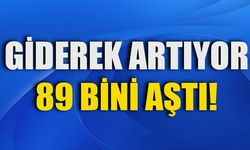 GİDEREK ARTIYOR 89 BİNİ AŞTI!