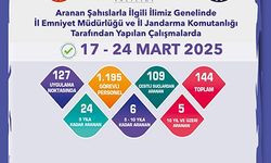 ARANMASI BULUNAN 144 ŞAHIS YAKALANDI