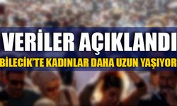 VERİLER AÇIKLANDI BİLECİK’TE KADINLAR DAHA UZUN YAŞIYOR