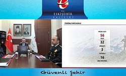 KİŞİLERE KARŞI İŞLENEN SUÇLARDA BİR ÖNCEKİ YILA KIYASLA YÜZDE 5.4'LÜK BİR AZALIŞ GERÇEKLEŞTİ