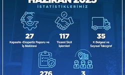 BOZÜYÜK TSO'DAN HAZİRAN AYINDA ÜYELERİNE YOĞUN HİZMET
