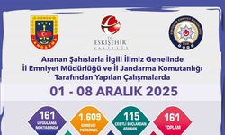 Eskişehir’de aranan 161 şahıs yakalandı