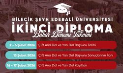 Çift Diploma Fırsatında Kayıtlar Yeniden Başladı