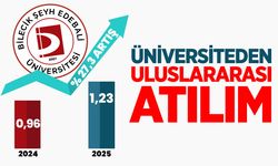 Üniversiteden uluslararası atılım