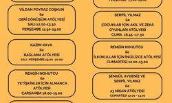 Bilecik Kent Konseyi’nde Haftalık Atölye Şöleni