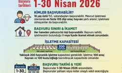 Müdürlük duyurdu: Destek başvuraları başladı