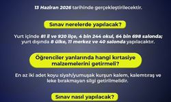 “Evlatlarımızın Yolu Açık Olsun”