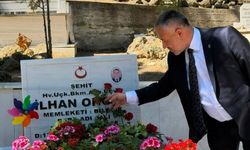 Başkan Yıldırım’dan 15 Temmuz’da Şehitlik Ziyareti