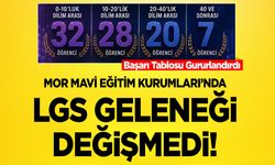 Mor Mavi Eğitim Kurumları’nda LGS Geleneği Değişmedi