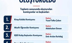 Bilecik Gençlik Meclisi komisyonlarını oluşturdu