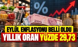 Eylül enflasyonu belli oldu: Yıllık oran yüzde 29,73