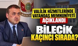 Valilik Hizmetlerinde Vatandaş Memnuniyeti Açıklandı: Bilecik kaçıncı sırada?