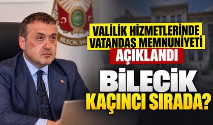 Valilik Hizmetlerinde Vatandaş Memnuniyeti Açıklandı: Bilecik kaçıncı sırada?