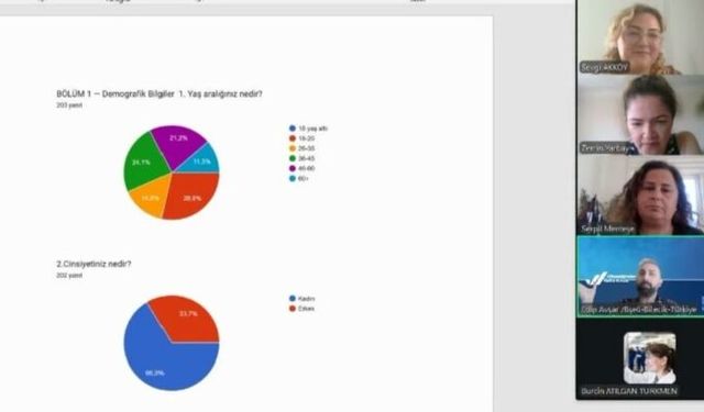 Bilecik Kent Konseyi Çevre Meclisi’nden İklim ve Çevre İçin Yol Haritası
