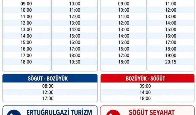 Söğüt’te Otobüs Seferlerinde Kış Tarifesi Başlıyor