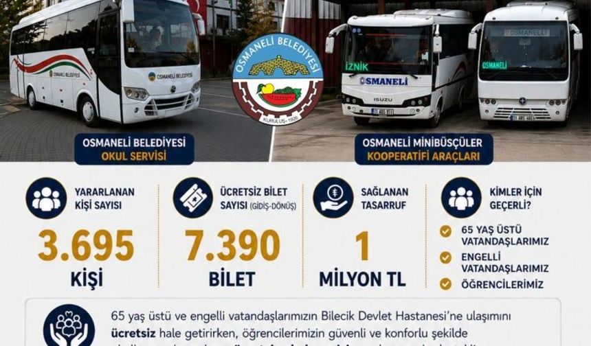 Osmaneli Belediyesi’nden Vatandaşa Ulaşım Kolaylığı