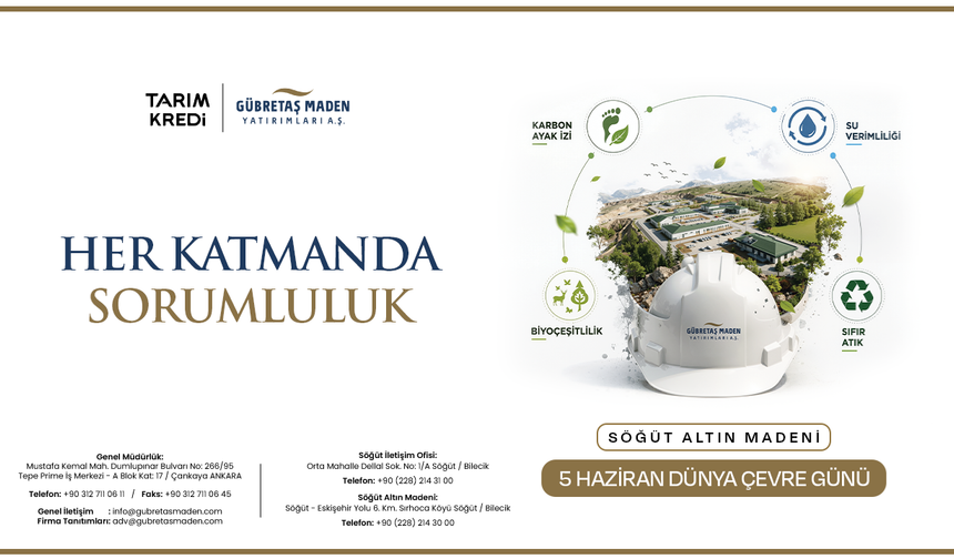 Her Katmanda Sorumluluk