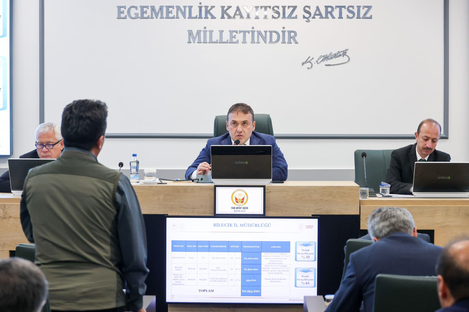 Bilecik’te 15 Milyarlık Yatırım Masaya Yatırıldı! 4163