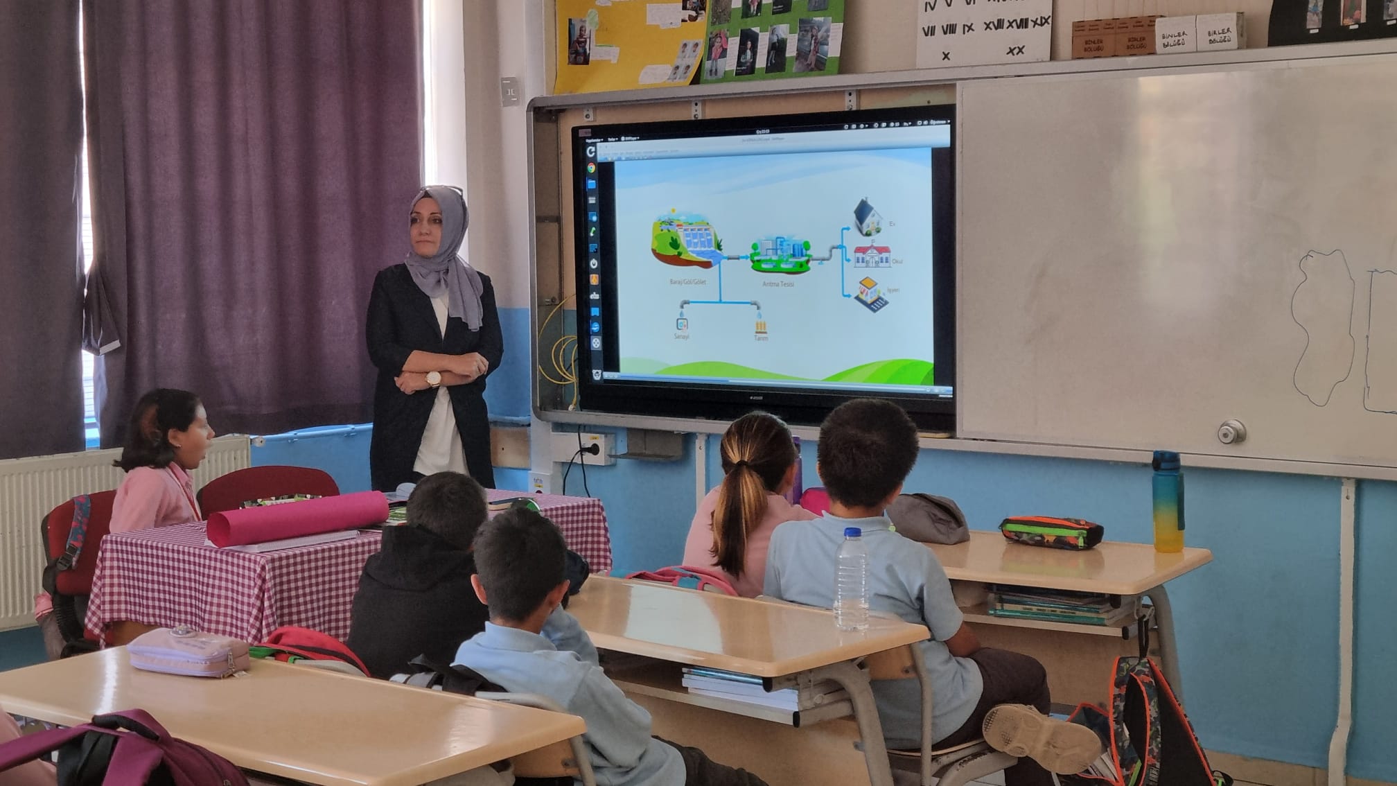 Bilecik’te Geleceğin Su Kahramanları Yetişiyor 3238