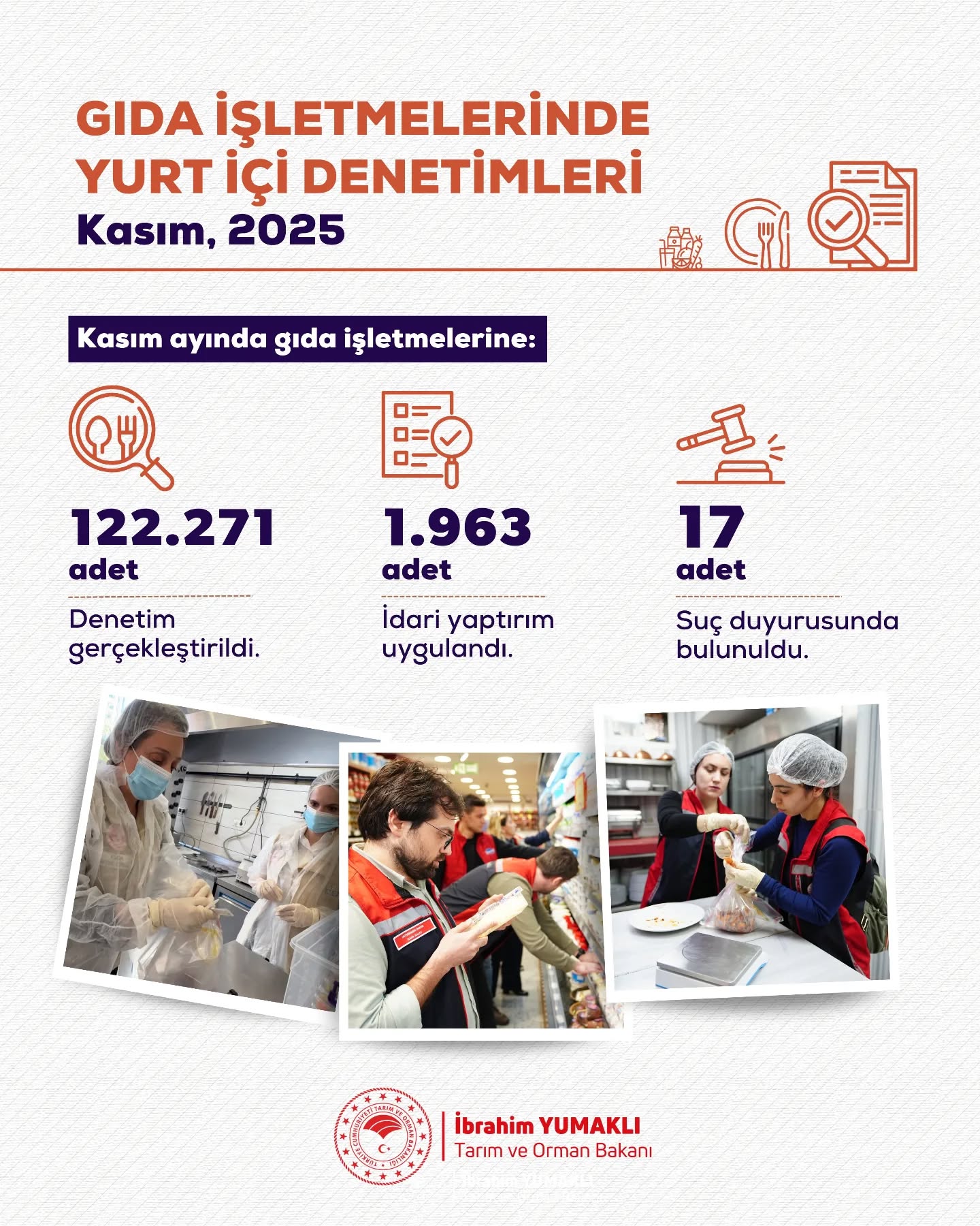 122 Bin Denetim, 141 Milyon Tl Ceza 6750