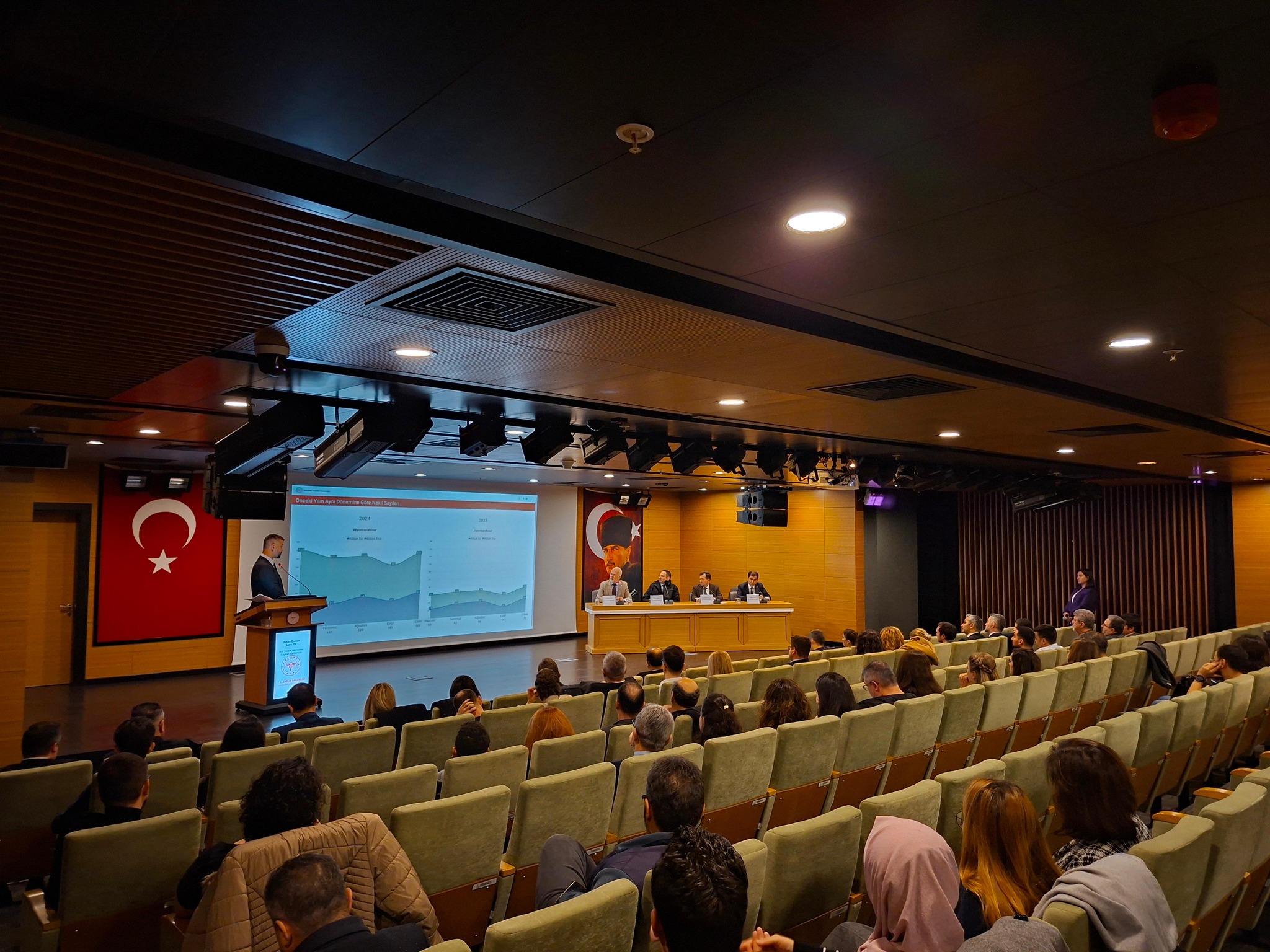 Acil Sağlık Hizmetleri Masaya Yatırıldı 6838