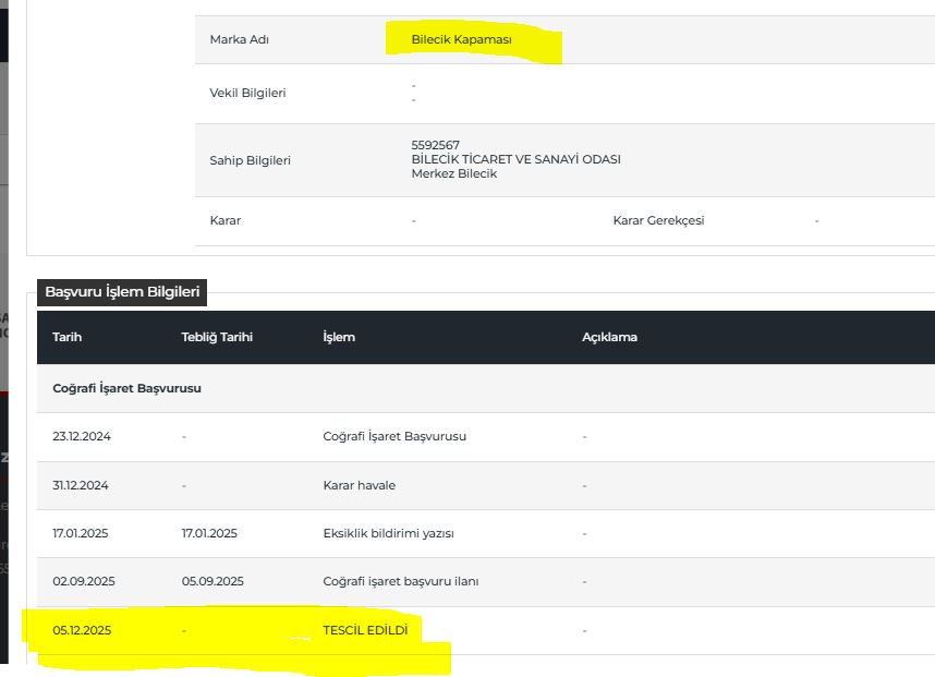 Bilecik’in Geleneksel Lezzetleri Tescillendi 6852