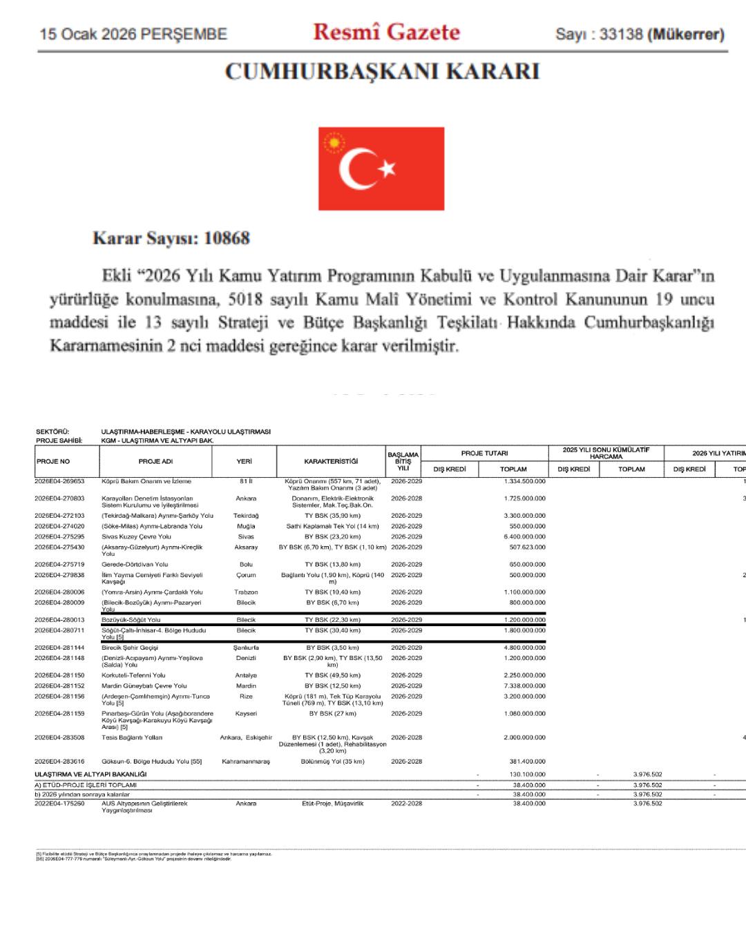 Başkan Durgut Yılların Sorunu Çözüldü 9053