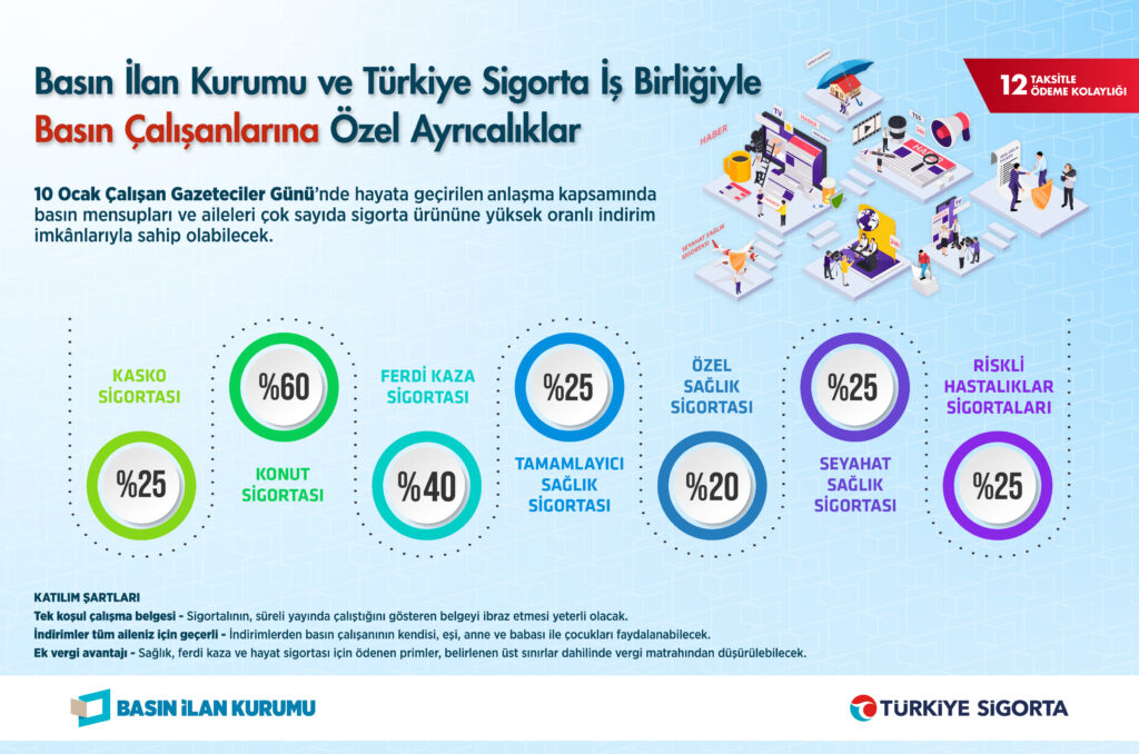 Çalışan Gazeteciler Günü’nde Basın Çalışanlarına Özel Ayrıcalıklar 8803 (1)