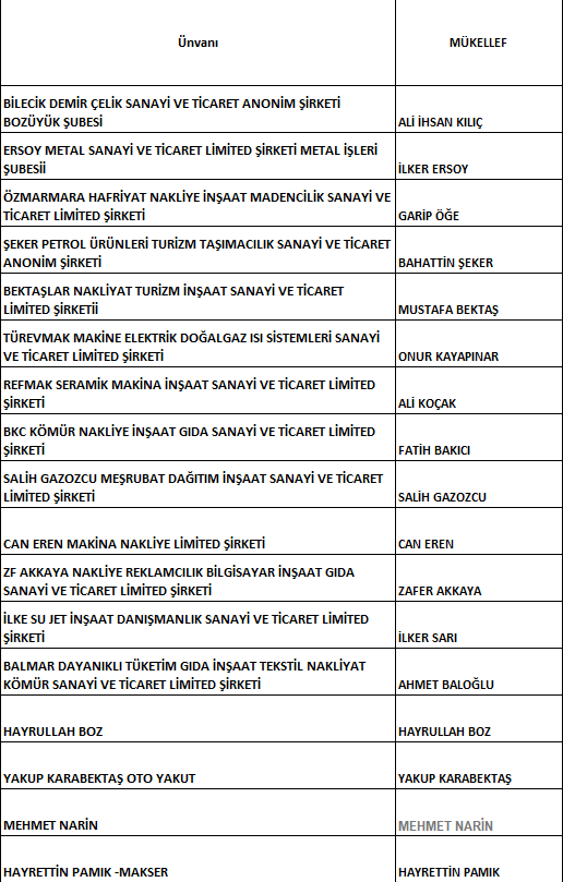 Ekran Görüntüsü 2026 01 23 171552