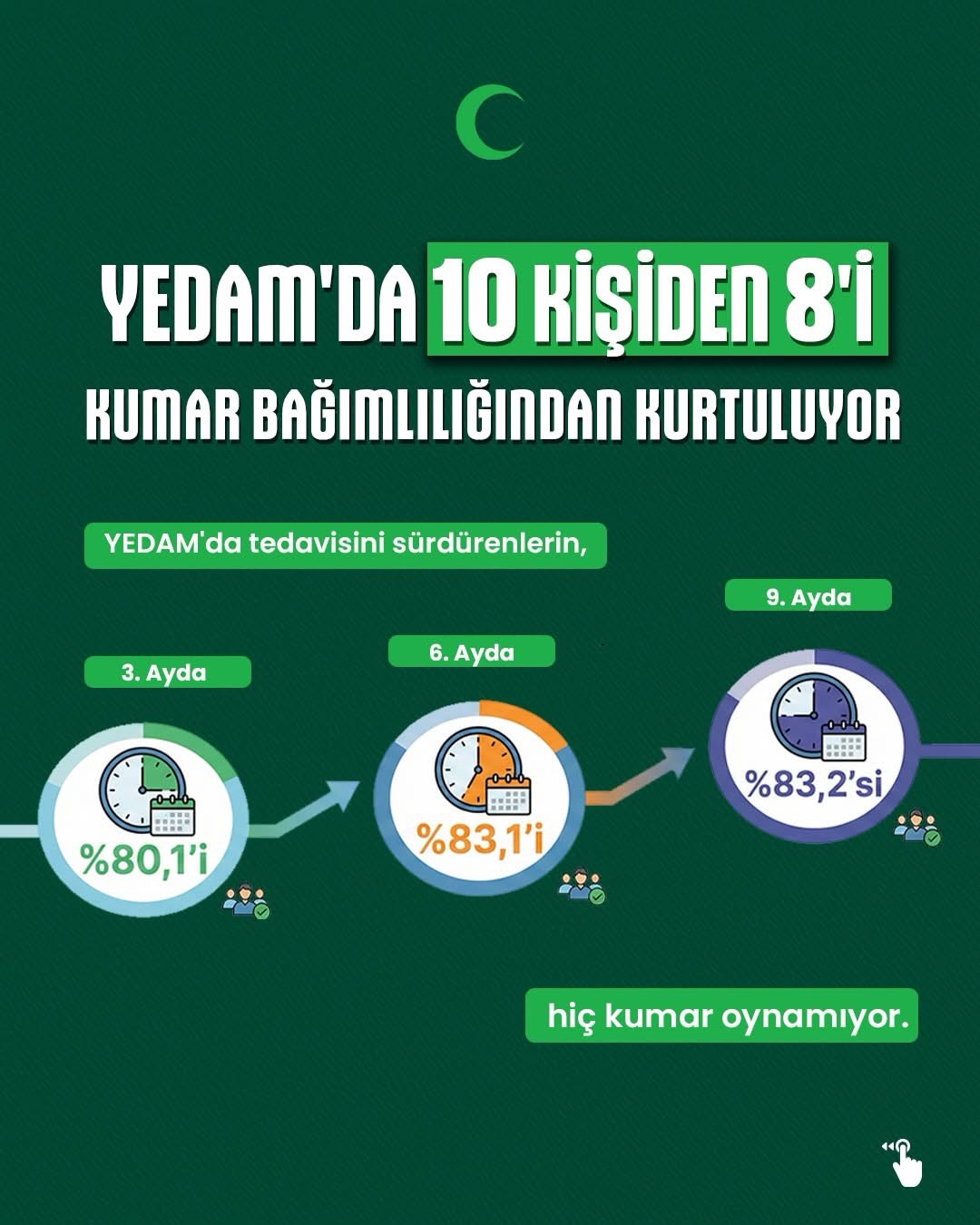 Kumar Bağımlılığıyla Mücadelede Çözüm Adresi Yeşilay 9101