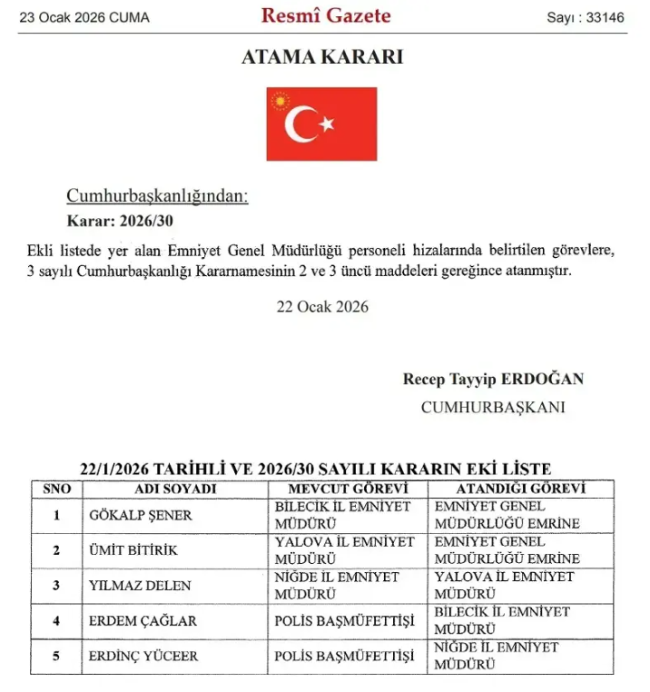 Opera Anlik Goruntu 2026 01 23 001955 Www.gzt .Com