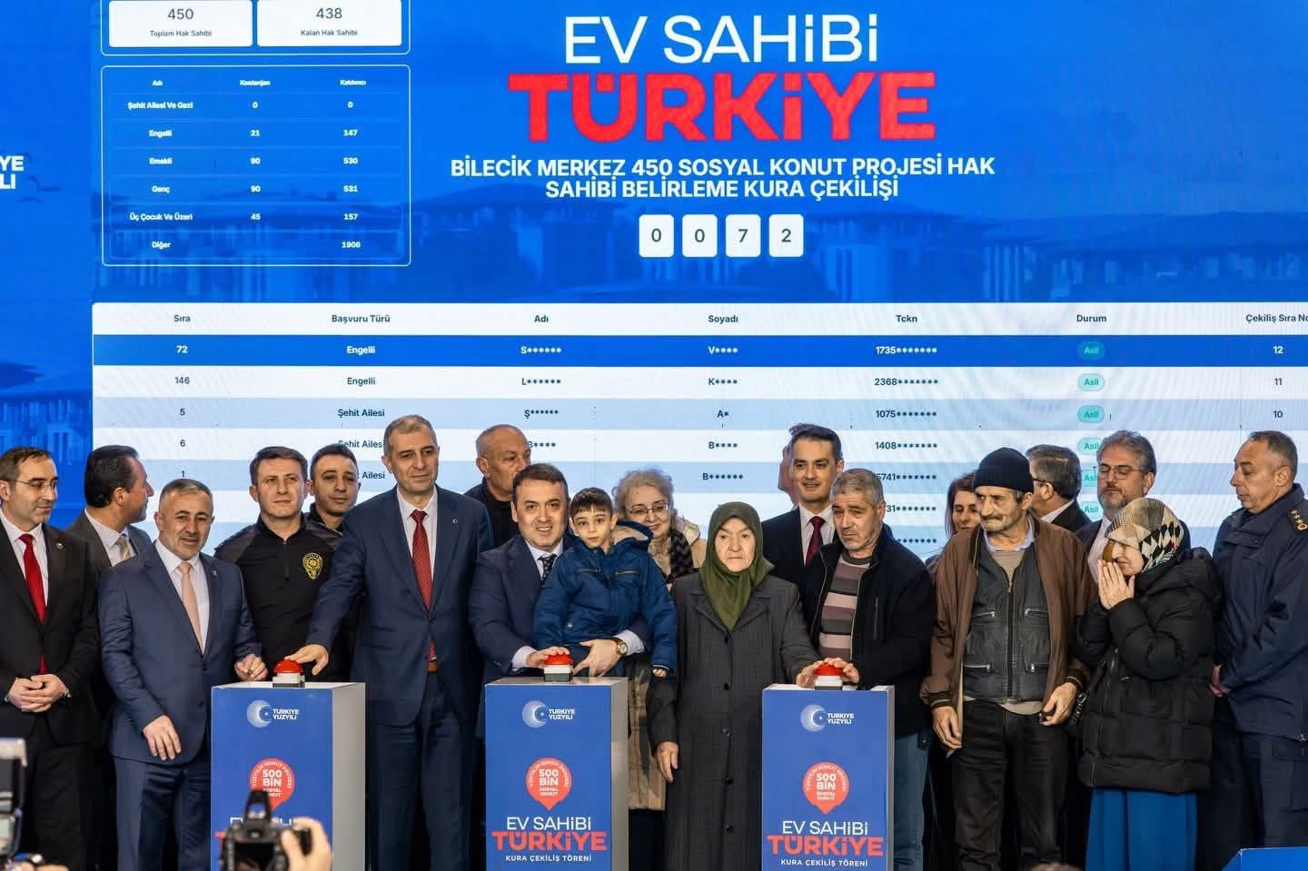 Başkan Tekin “Pazaryeri’nde Konut Sorununu Tarihe Gömmekte Kararlıyız” 10328