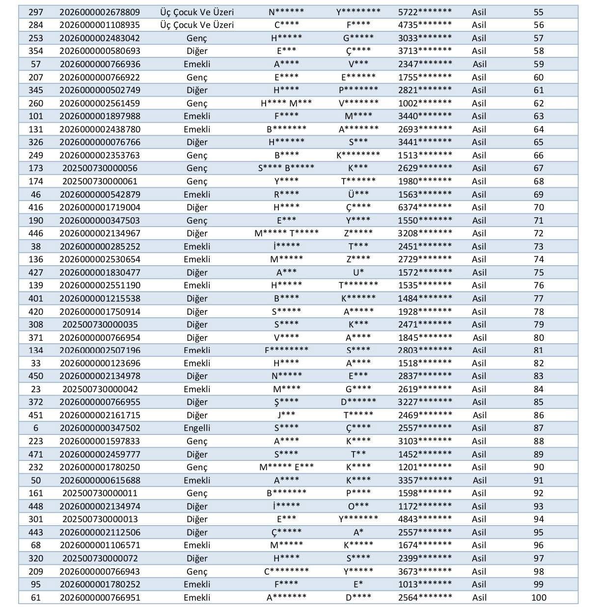 Başkan Tekin “Pazaryeri’nde Konut Sorununu Tarihe Gömmekte Kararlıyız” 10329