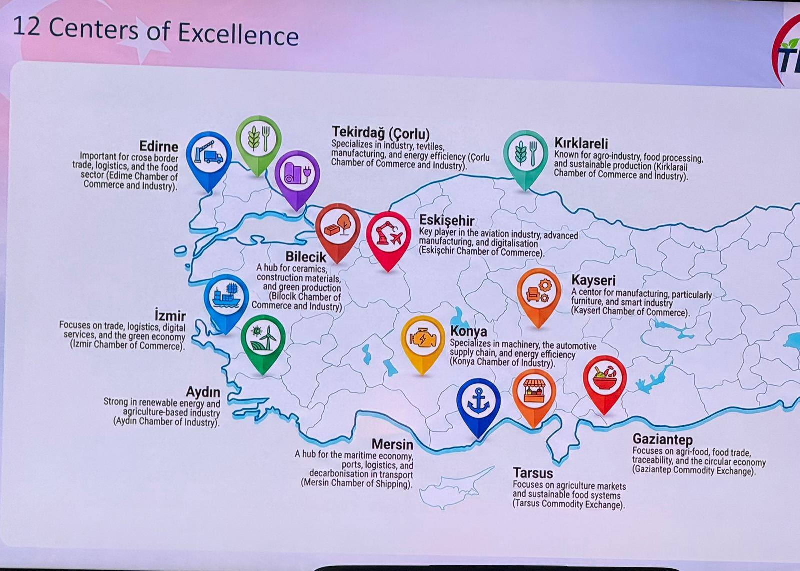 Bilecik Tso, Fransa’da “Yeşil Ve Dijital Dönüşüm” Çalışma Ziyareti Gerçekleştirdi 10113