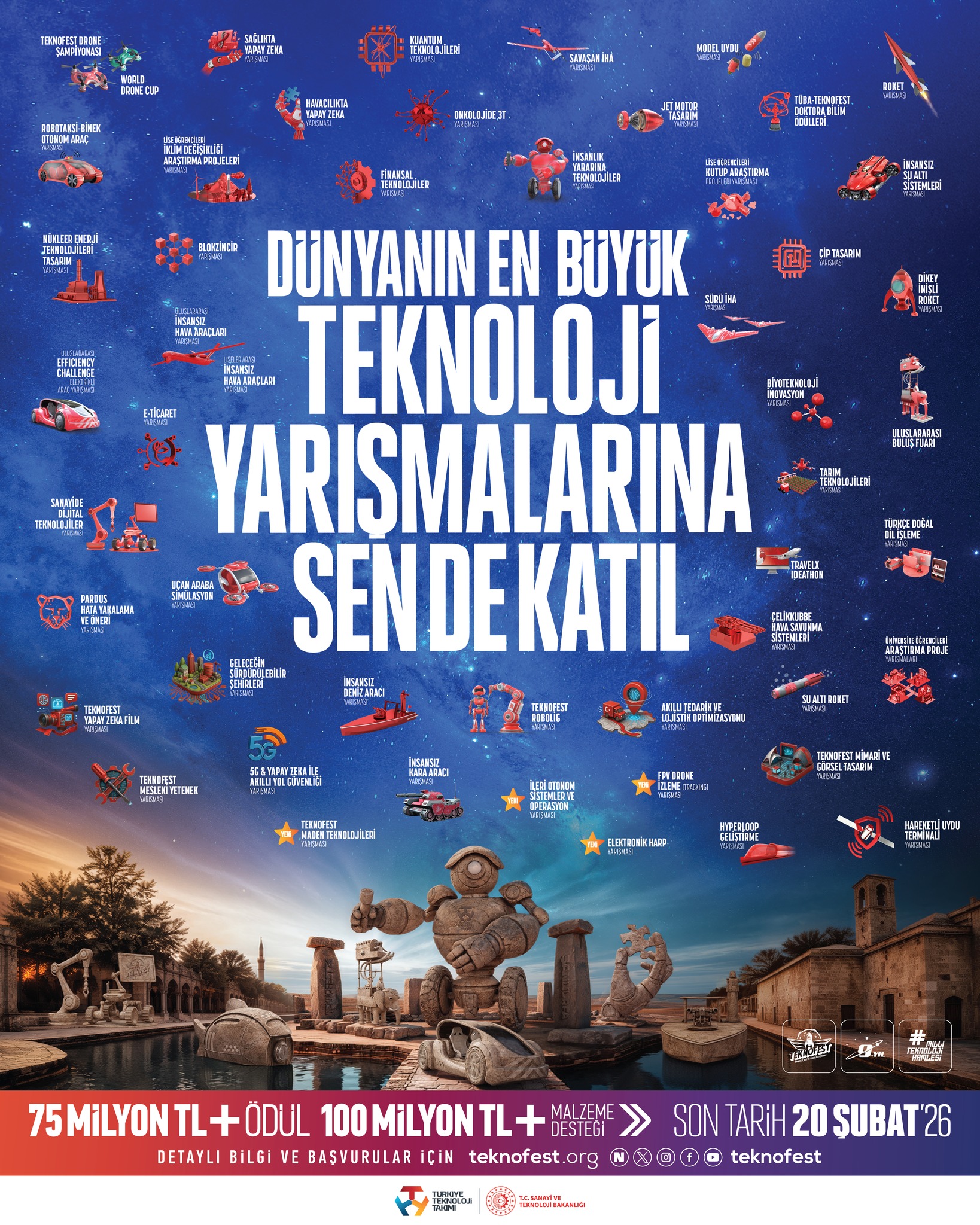 Teknofest 2026 Başvuruları Başladı 10330