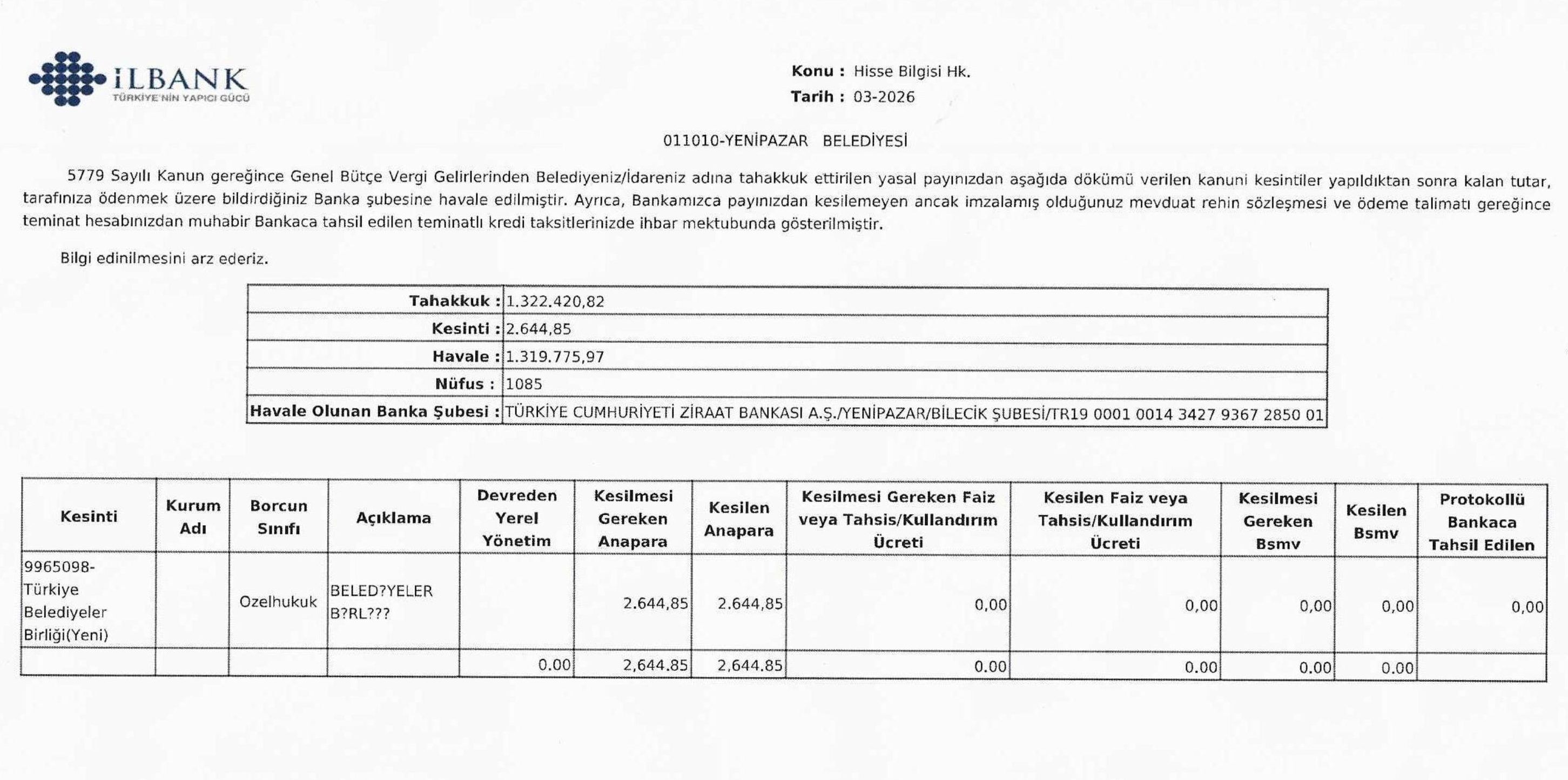 Çılgın Başkan İsyan Etti 11658