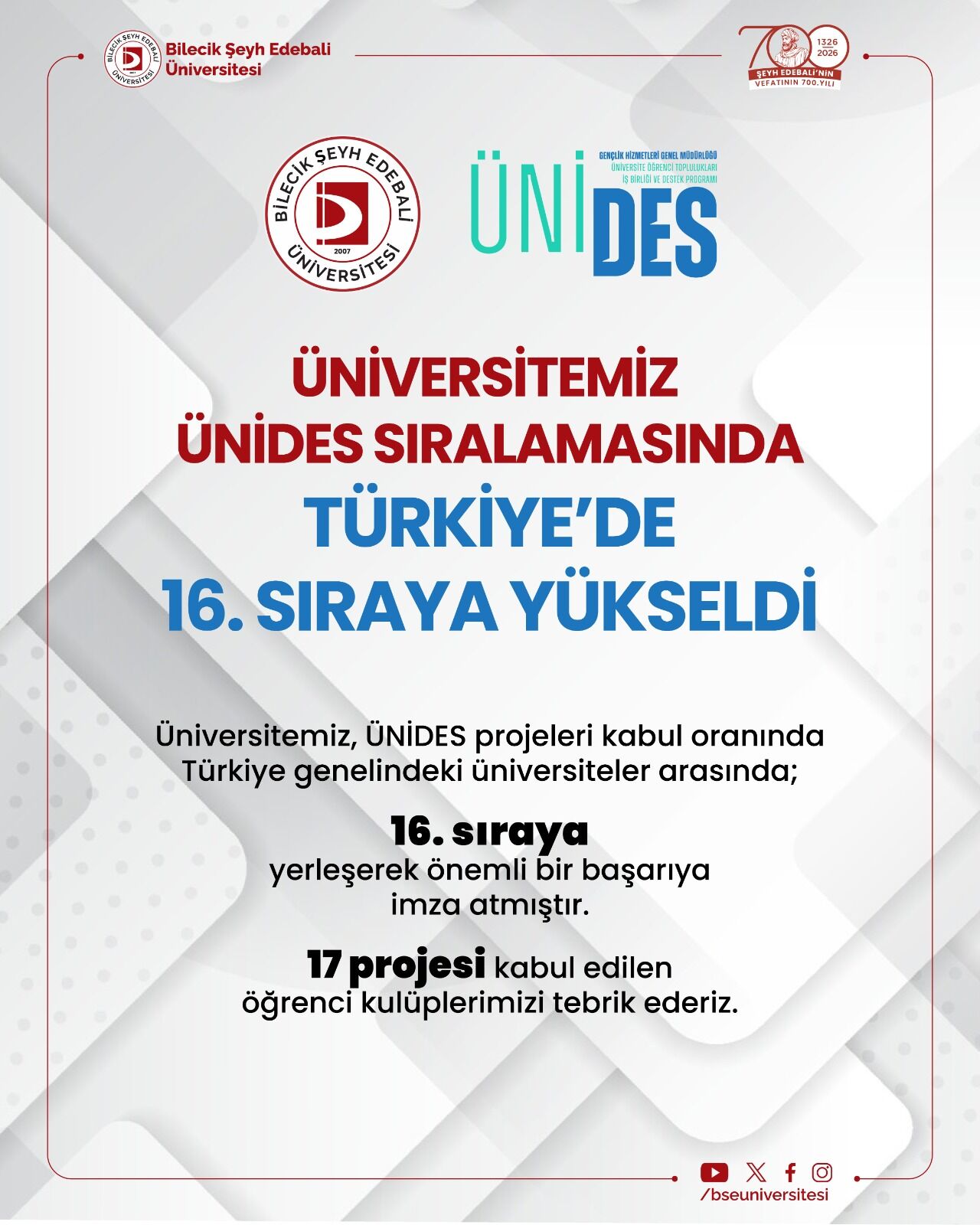 Üniversiteden Büyük Başarı 11479
