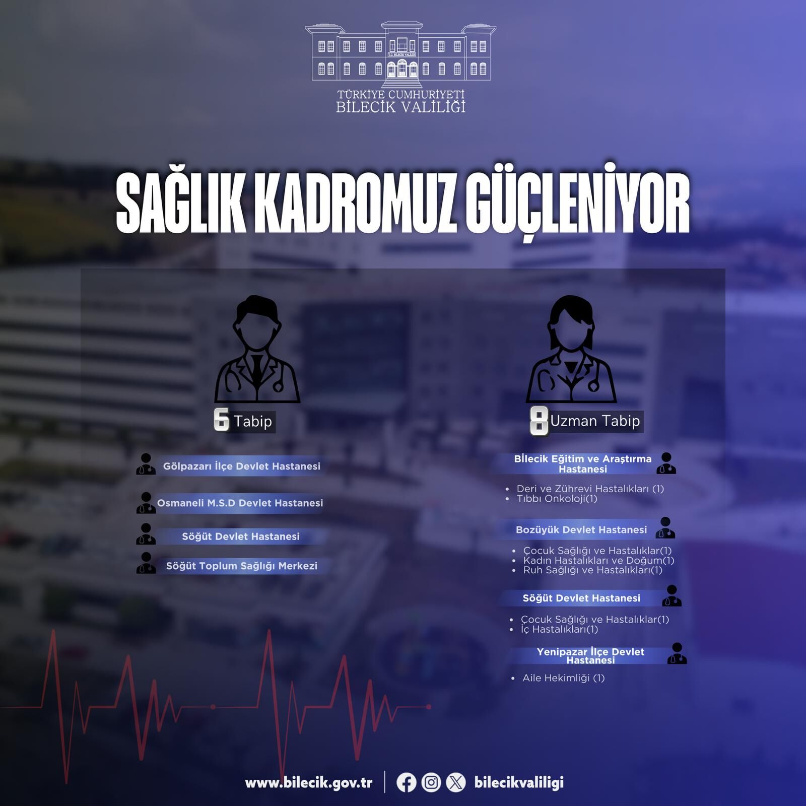 Whatsapp Image 2026 02 28 At 15.30.19