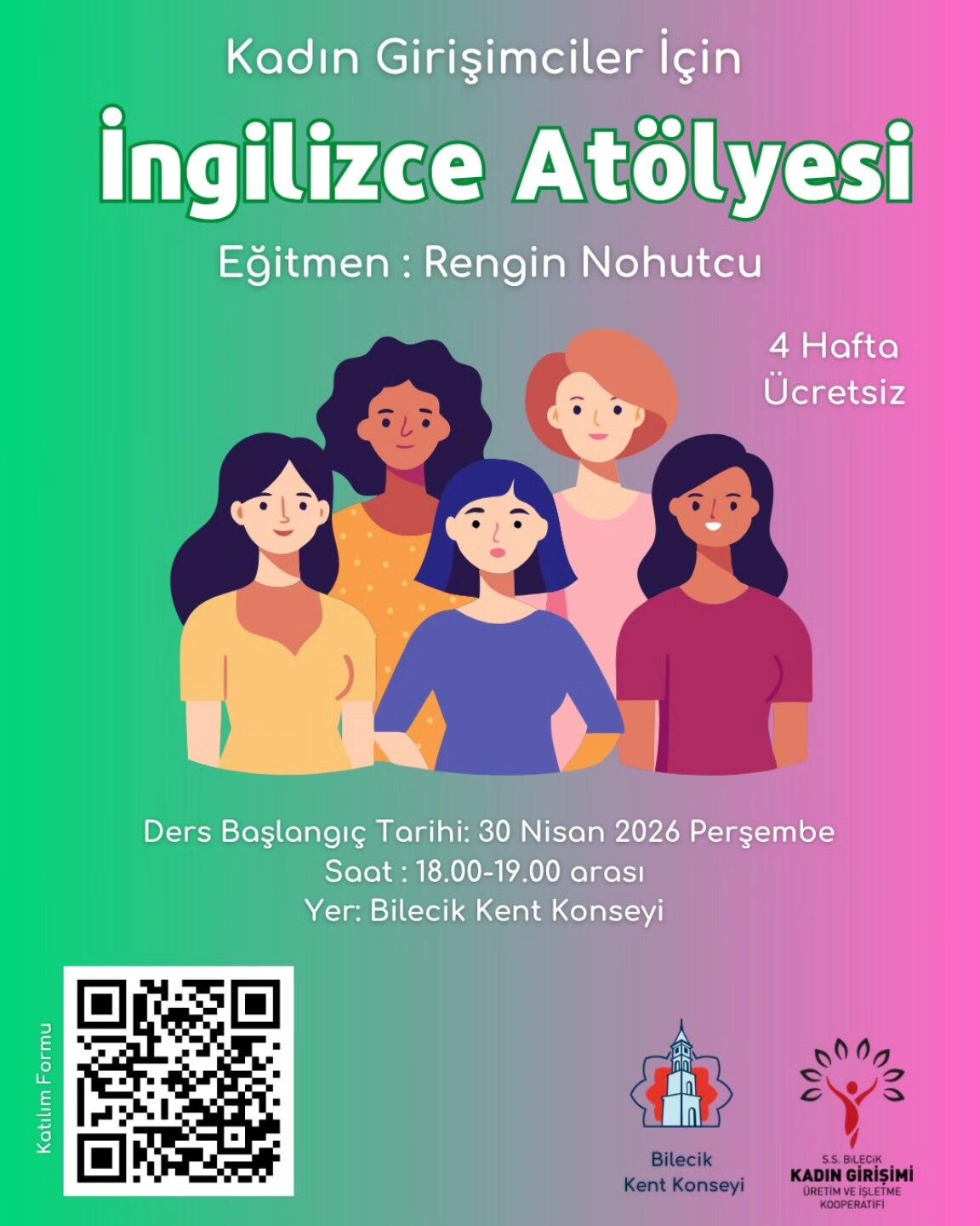 Kadın Girişimcilere İngilizce Desteği 13073