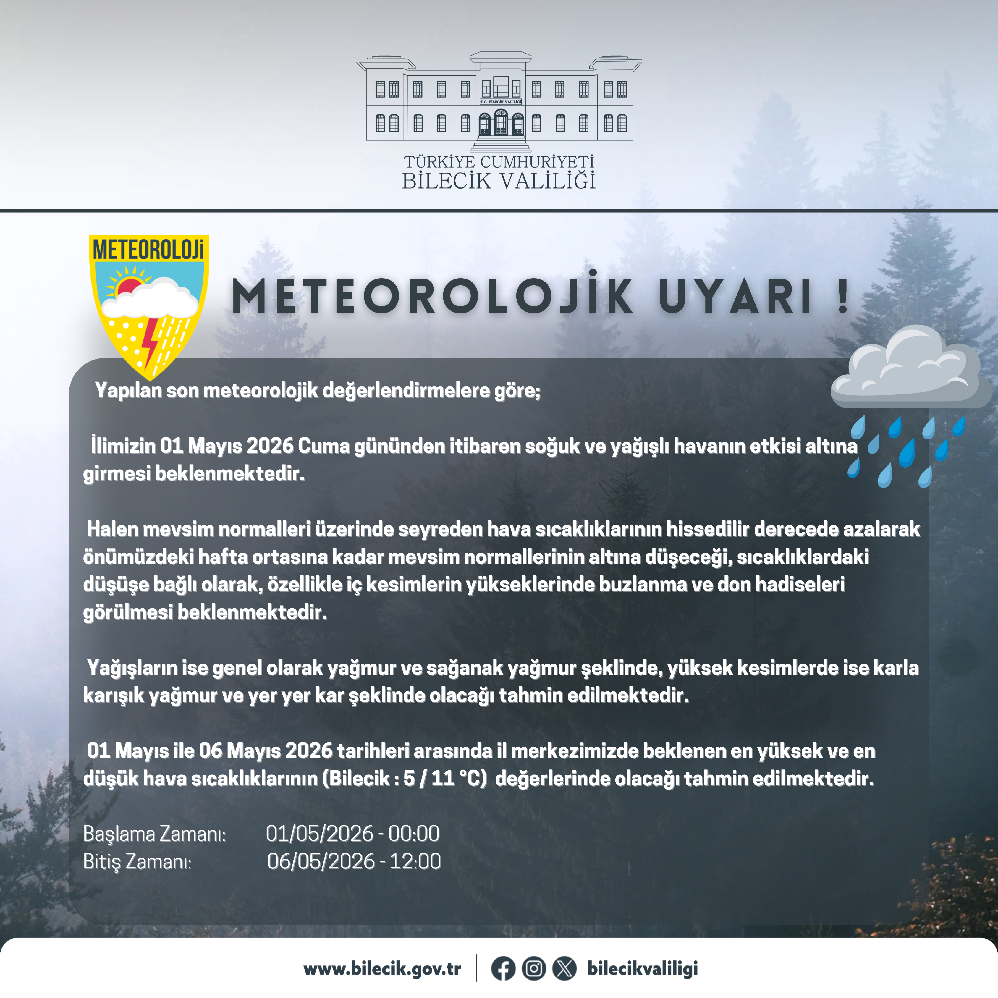 Kombileri Açın Kazakları Hazırlayın 13679