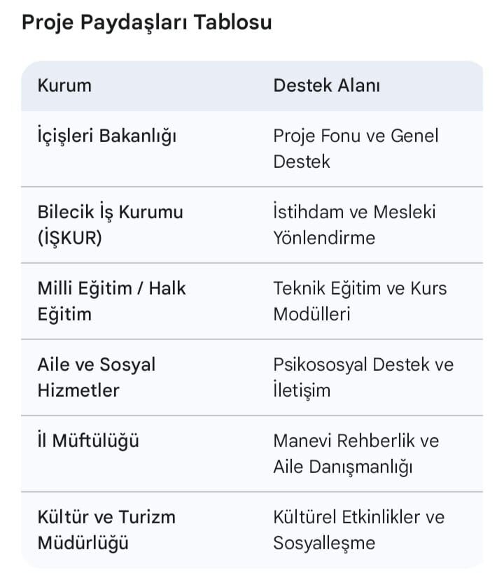 Whatsapp Image 2026 04 12 At 10.46.39