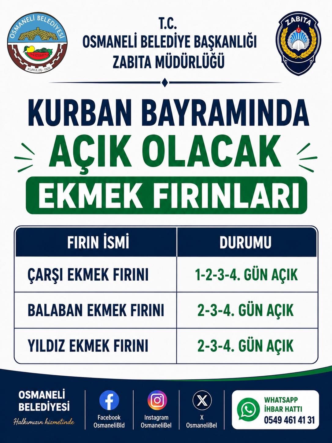 Bayram Boyunca Açık Olacak 14955