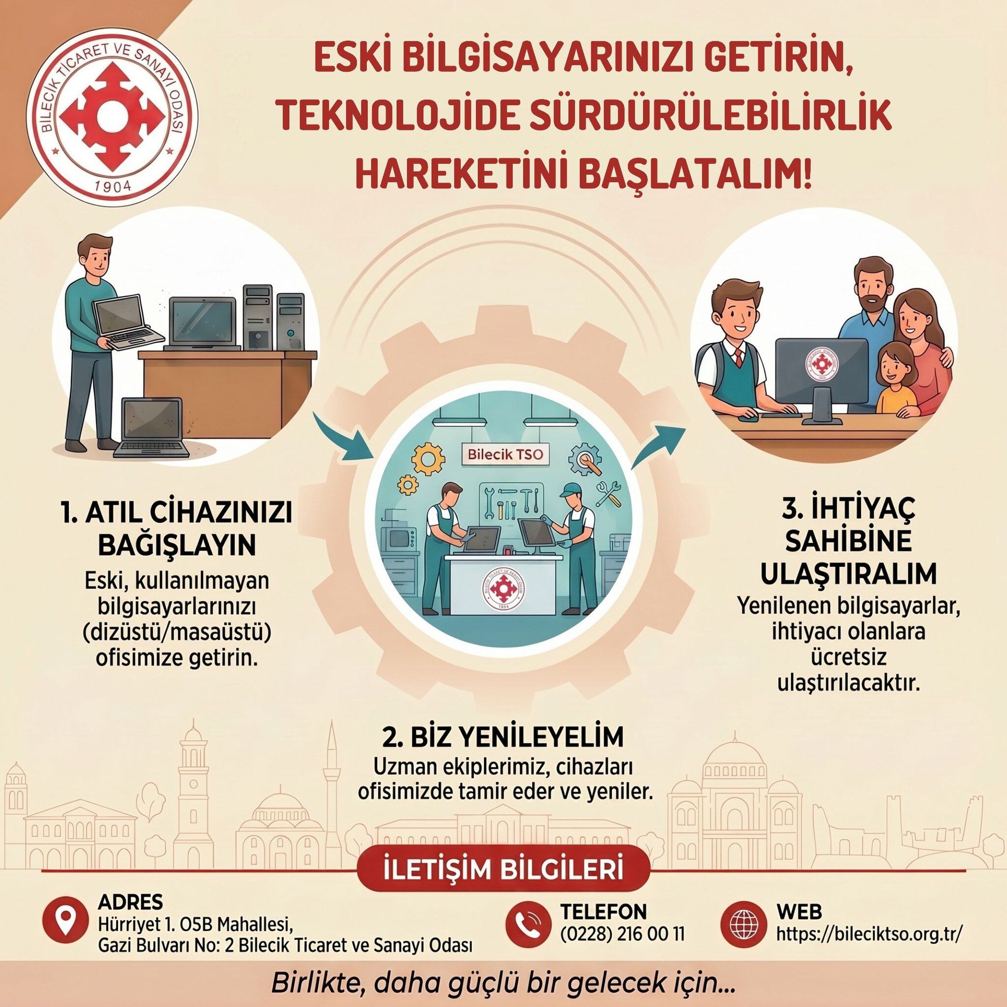 Eski Bilgisayarlar Yeniden Hayat Bulacak 13743