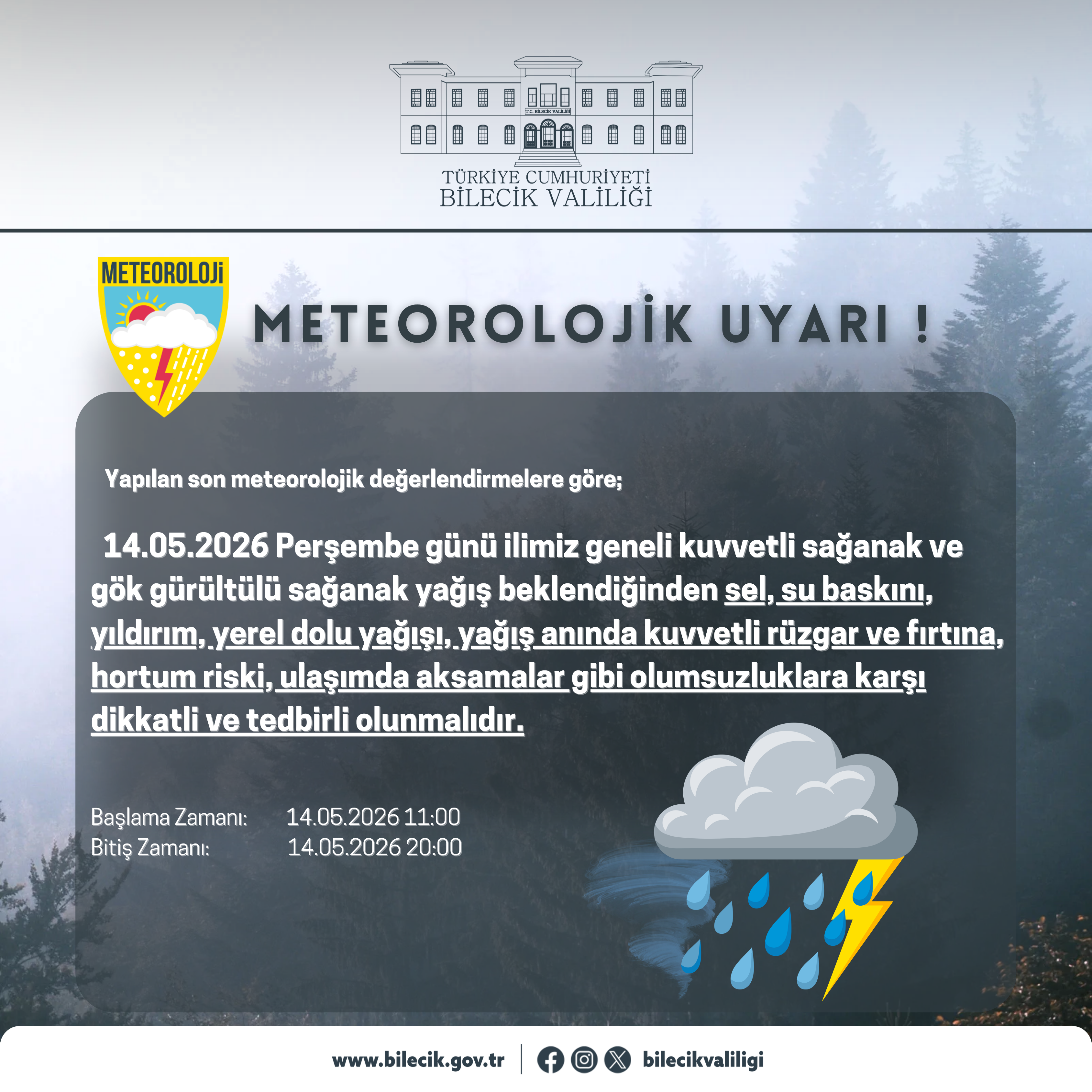 Kuvvetli Sağanak Ve Fırtına Geliyor 14422